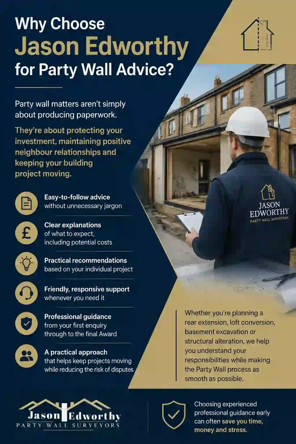 Why Choose Jason Edworthy for Party Wall Advice Reading?